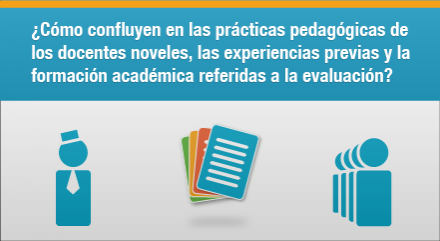 Las prácticas de evaluación que implementan los docentes nóveles