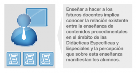 Estrategias didácticas en la formación docente