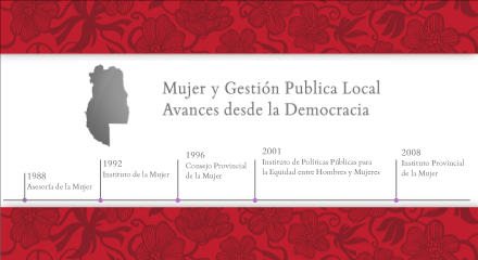 El desarrollo del organismo institucional de políticas dirigidas a promover los derechos de las mujeres en Mendoza (1988 – 2008) 