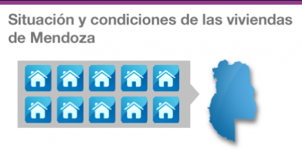 Situación y condiciones de las viviendas de Mendoza                                                  